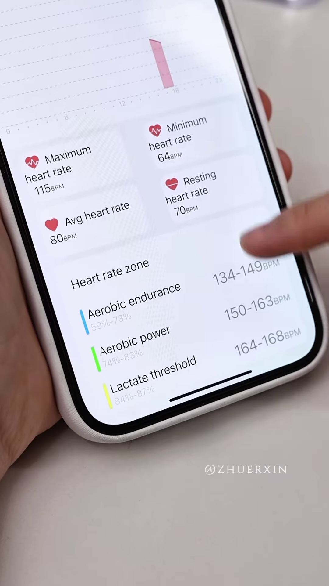 π€ : The Future at Your Fingertip βπ